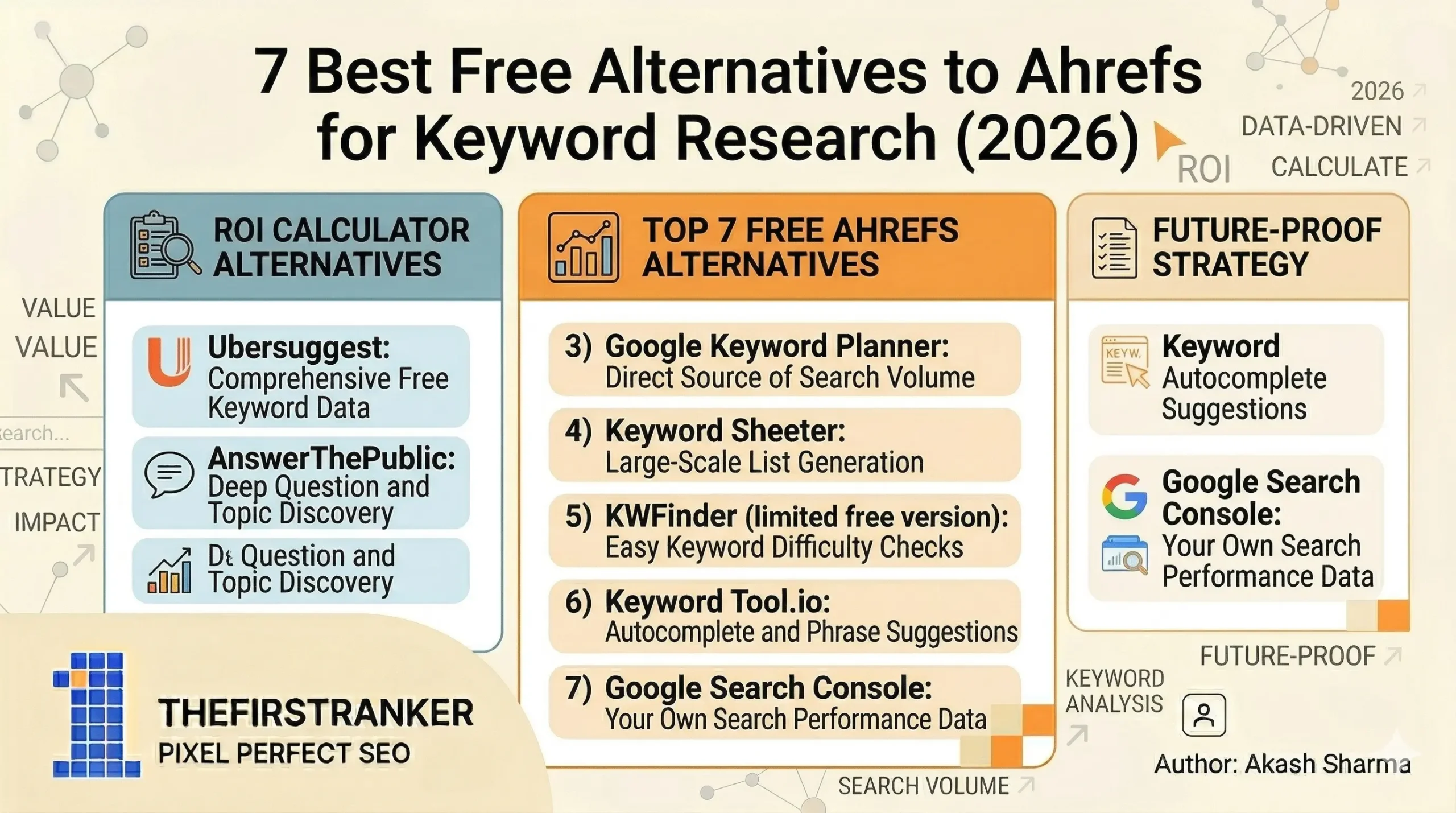 7 Best Free Alternatives to Ahrefs for Keyword Research (2026)